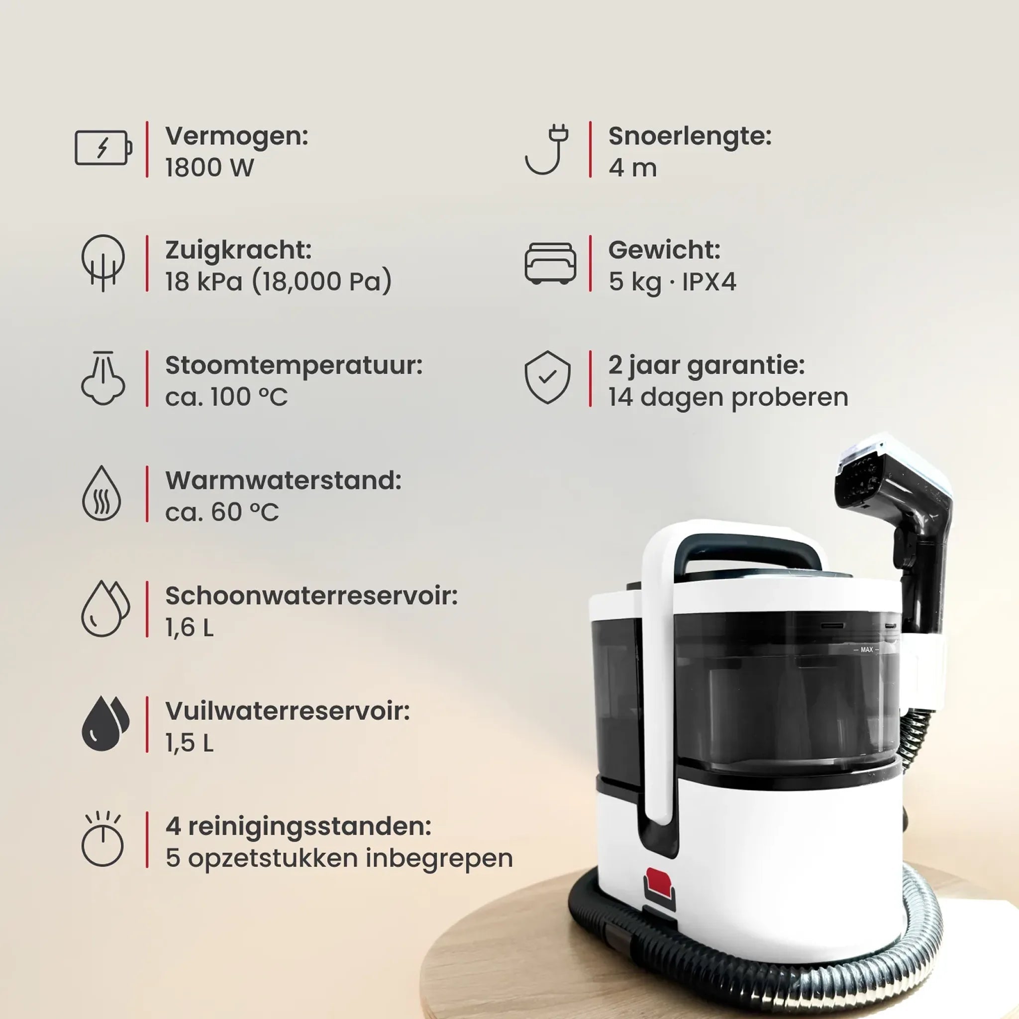 LuxeSteam Pro detailweergave